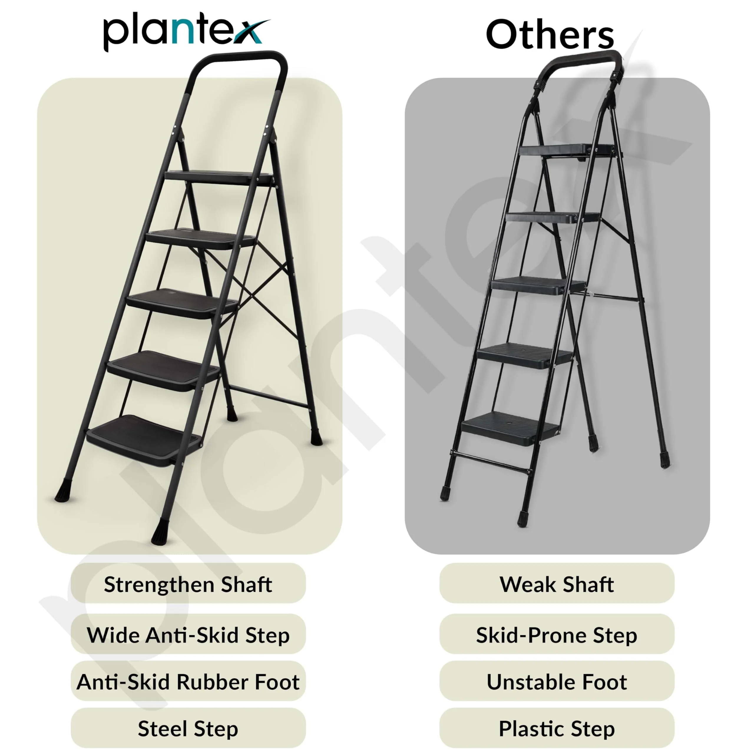 Plantex 5 Step Foldable Ladder for Home Use/Steel Ladder with Anti-Slip Shoes/Step Ladder with Double-Grip Technology(Black & Grey) - Image 6