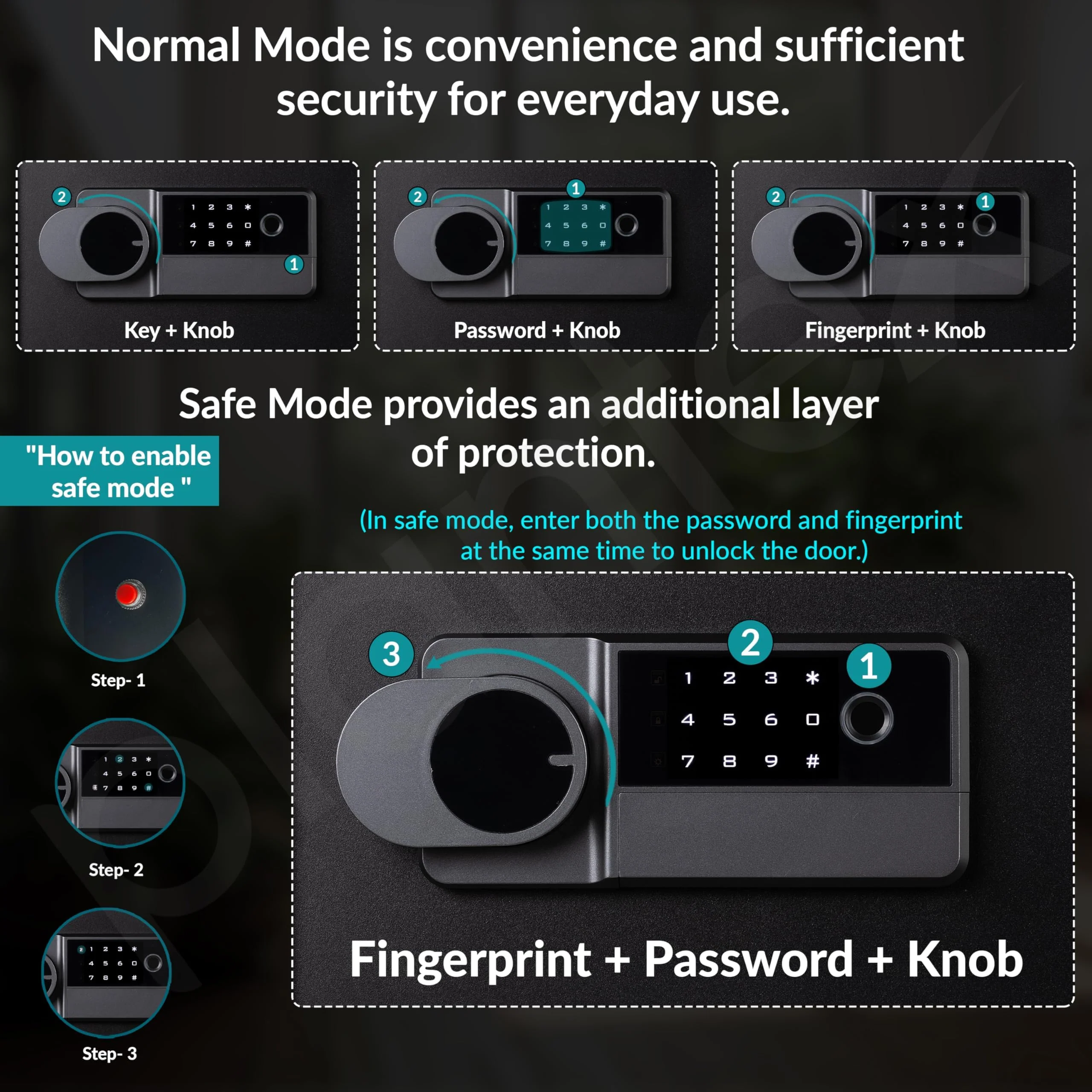 Plantex 56 Litre Digital Safe Locker For Home/Safety Locker Box with Biometric Fingerprint,Touchscreen & Emergency Key/Perfect Security Solution for Valuables/2 Years Warranty By Plantex - Black - Image 4