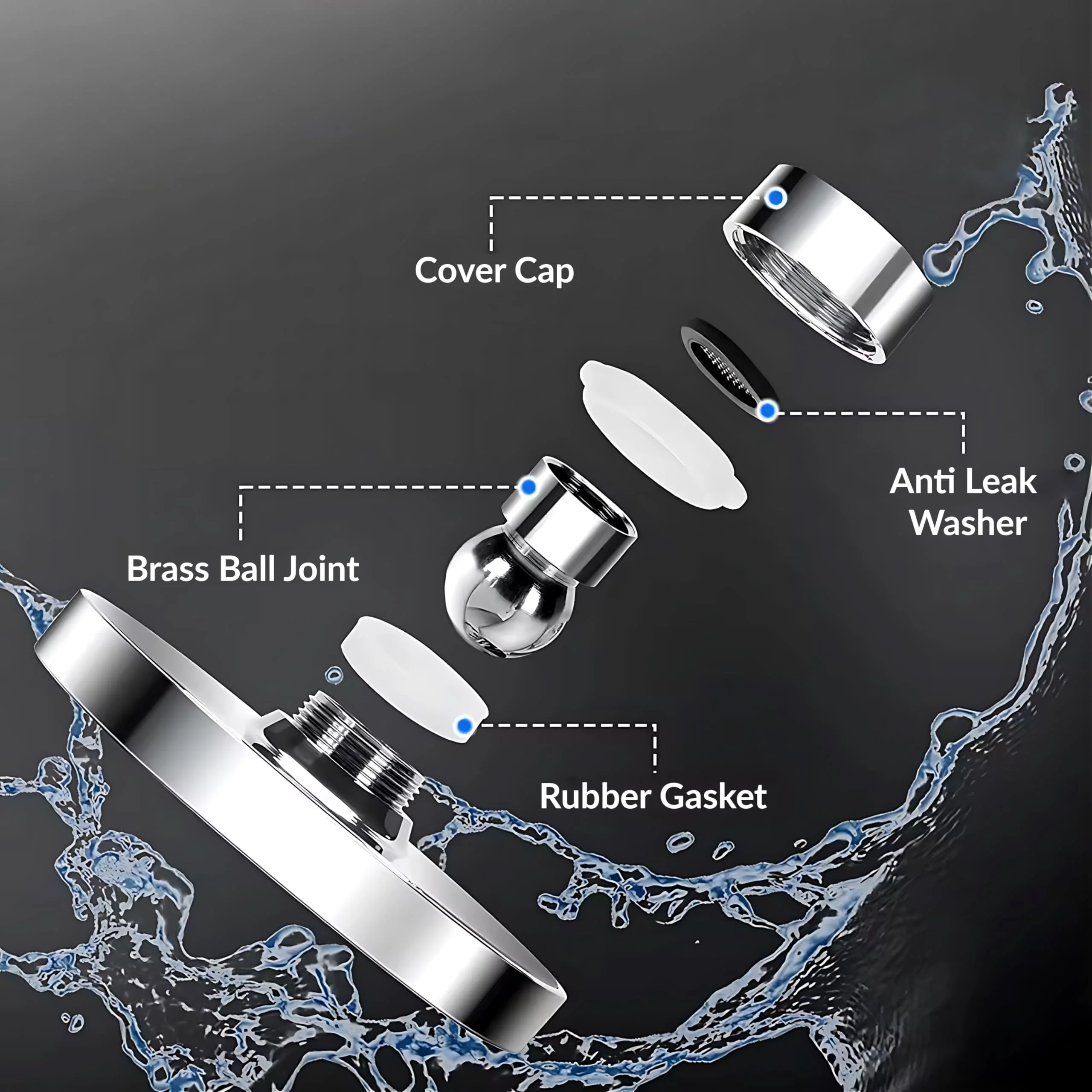 Plantex Abs Shower Head For Bathroom/10 Inch Round Single Mode Bathroom Shower Head/Water Saving Shower Head- (Chrome) - Image 4