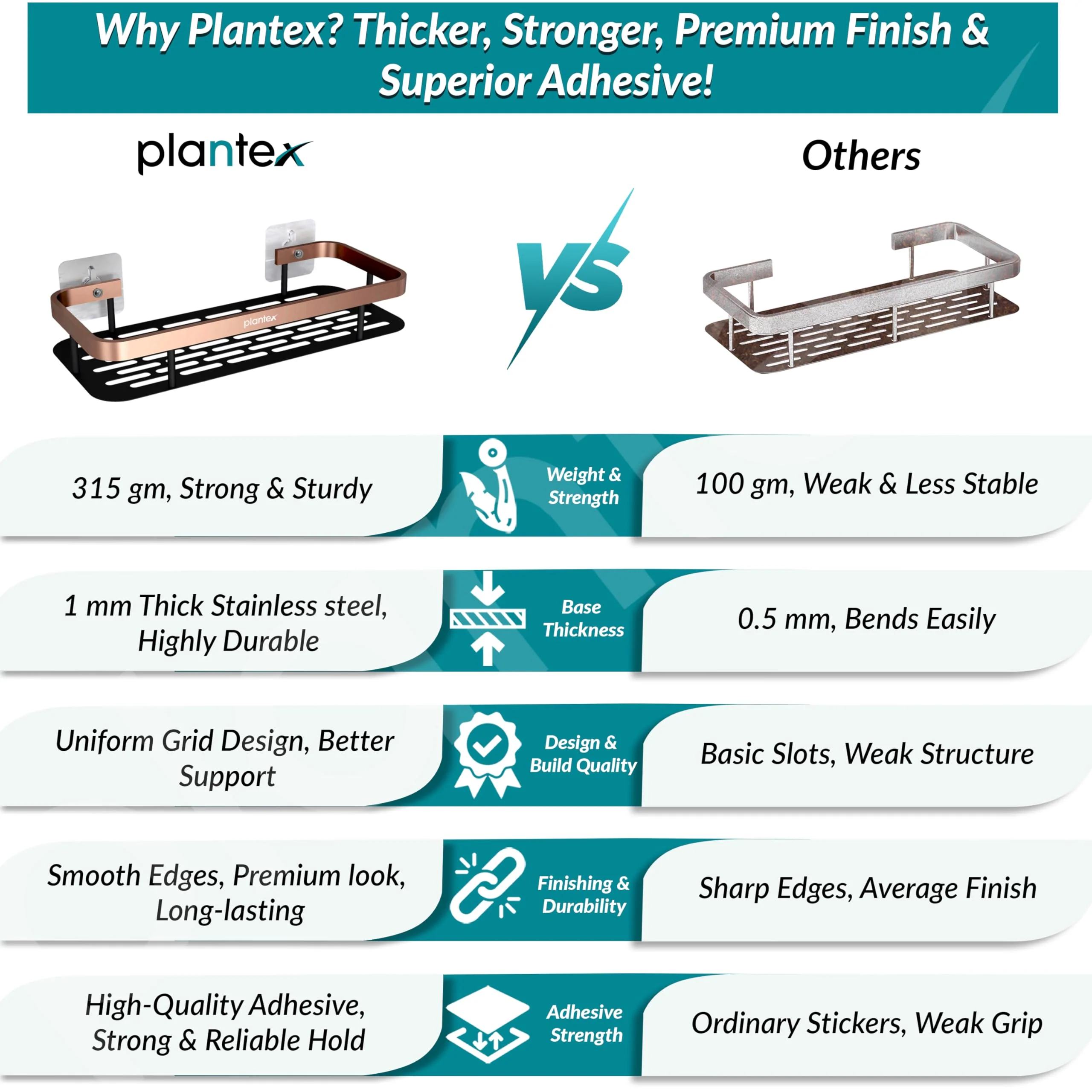 Plantex Bathroom Organizer Without Drill/Self Adhesive Stainless Steel Shelf For Bathroom with Aluminium Railing- Pack of 1 (12x5 inches, Copper & Black) Wall Mount, Bracket Shelf - Image 3