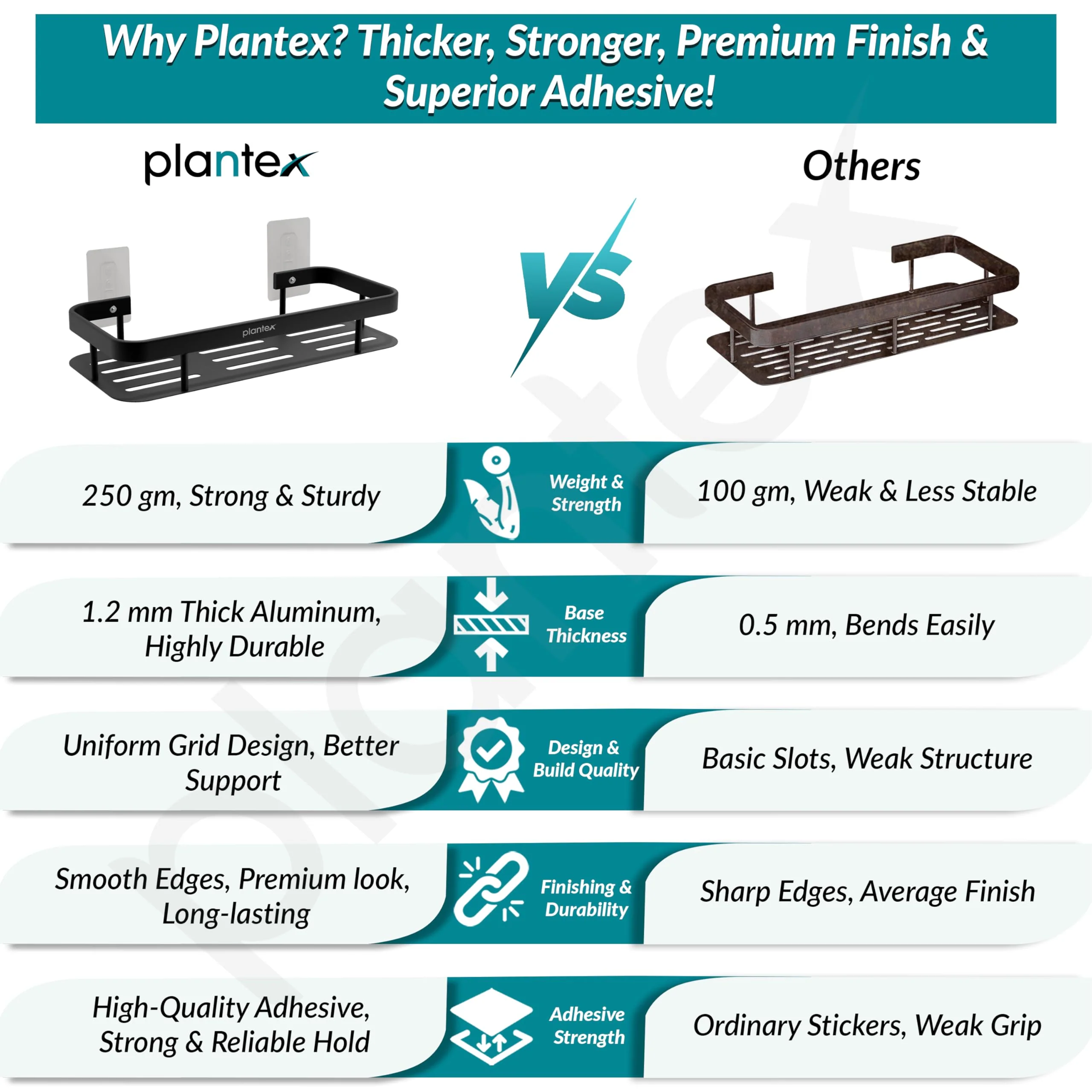 Plantex Bathroom Shelf for Wall/Wall Mounted Shelves Without Drill/Self Adhesive Bathroom Shelf/Rack/Kitchen Organizer with Magic Sticker(12x5 inches, Matt Black) - Image 4