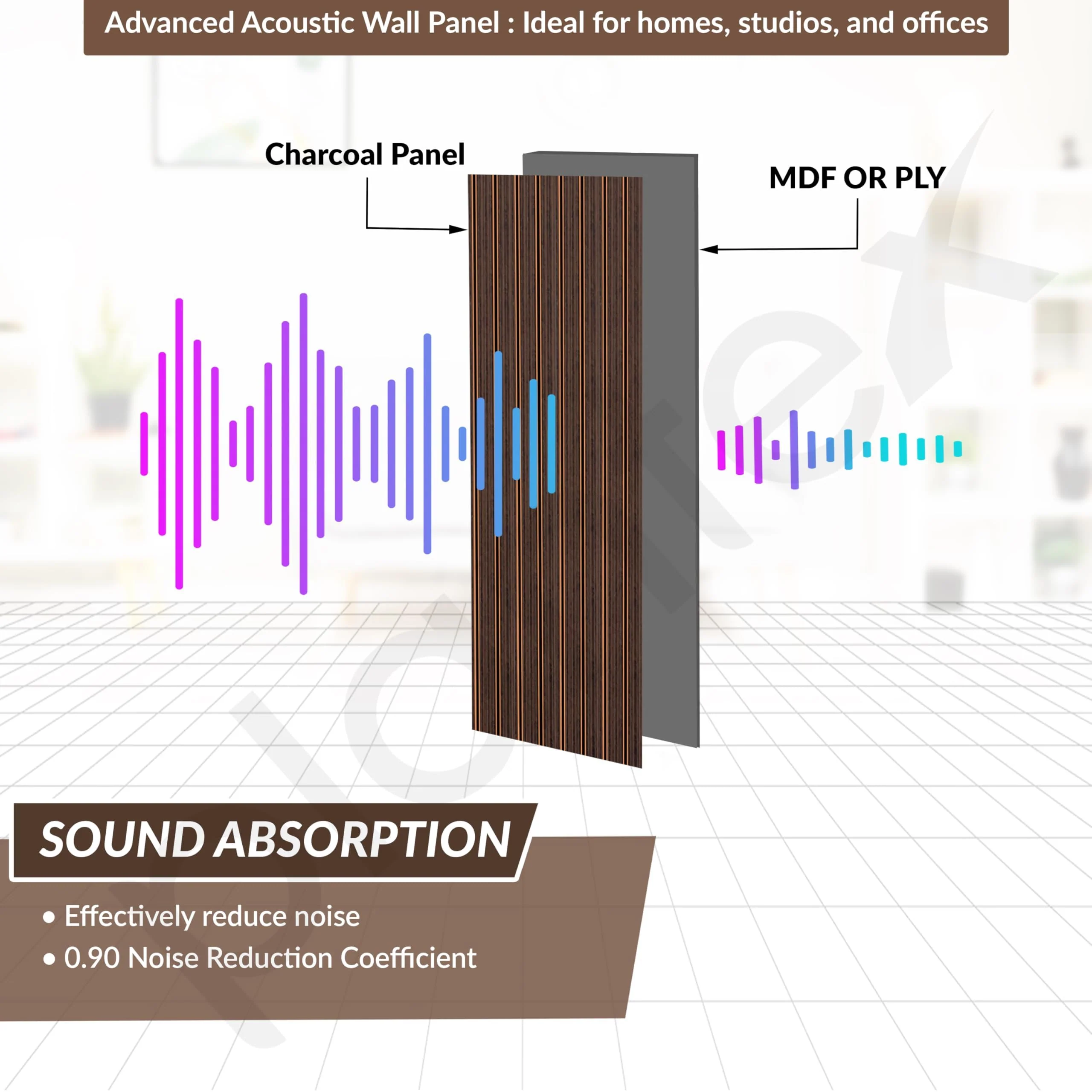Plantex Louvers Panel/8 Feet Charcoal Wall Panels/3D Interior Wall Décor - Pack of 3 Covers - 9 Sq. Ft, Size-5 Inch x 8 Feet (Chestnut Gold) - Image 5
