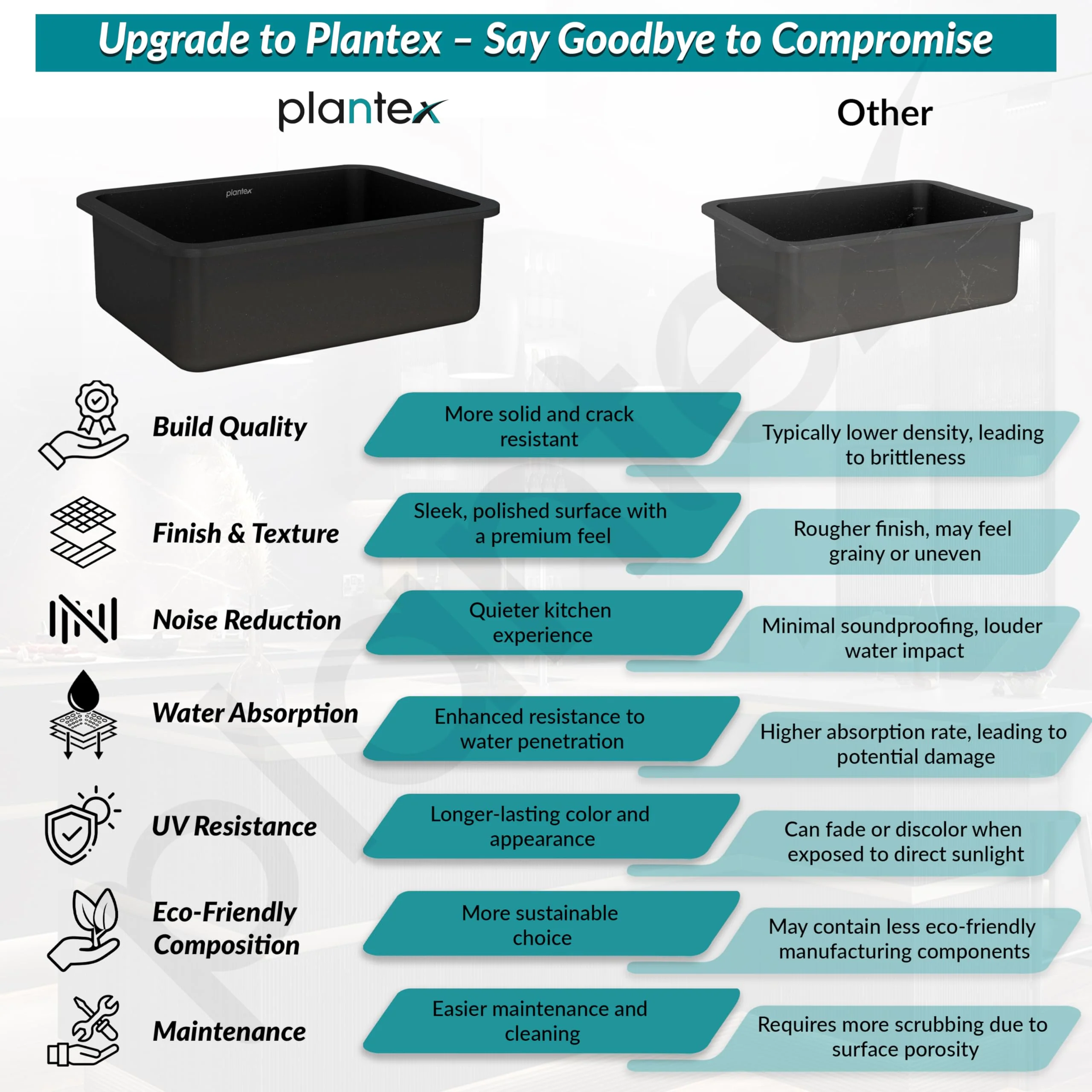 Plantex Matt German Engineered Technology Quartz Sink For Kitchen/UV Protected Kitchen Sink/Single Bowle Sink For Home(Charcoal Black-18X24 Inch) - Image 6