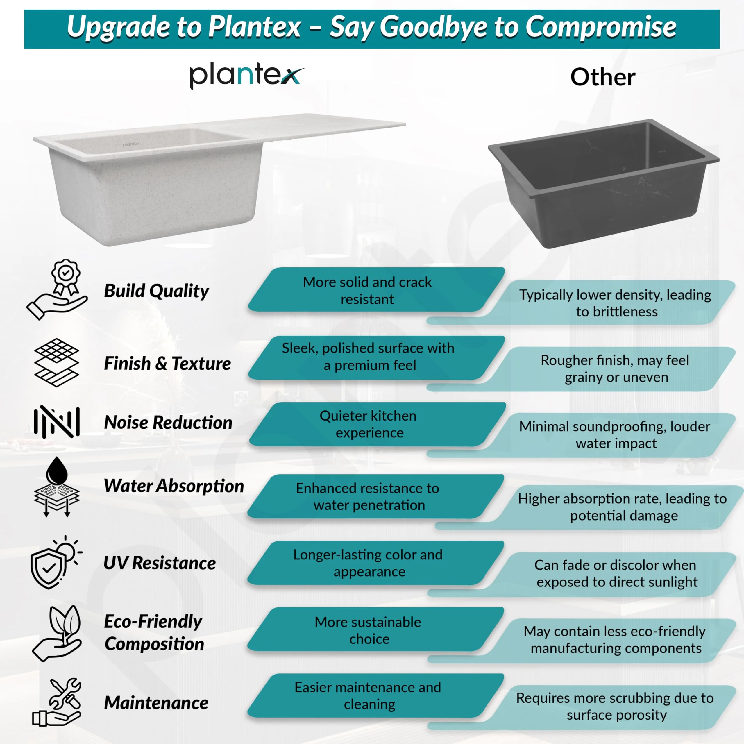 Plantex Quartz Single Bowl Kitchen Sink/Sink for Kitchen with Drain Board/Undermount/Top Mounted (Mosaic Grey-36X18 Inches) - Image 6