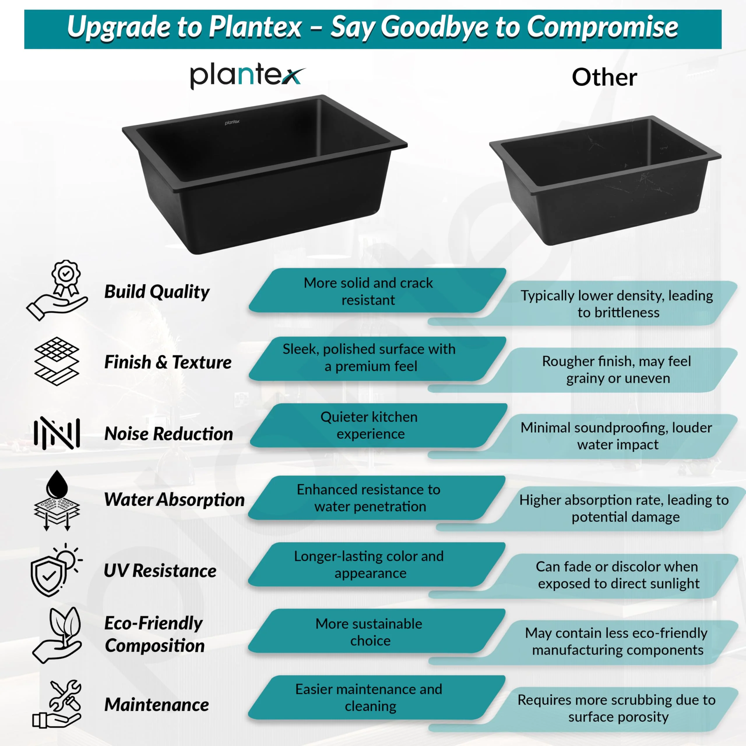 Plantex Quartz Sink for Kitchen/UV Protected Black Kitchen Sink/Granite Single Bowl Sinks/Undermount/Topmount (Black-24x18 Inches) - Image 6
