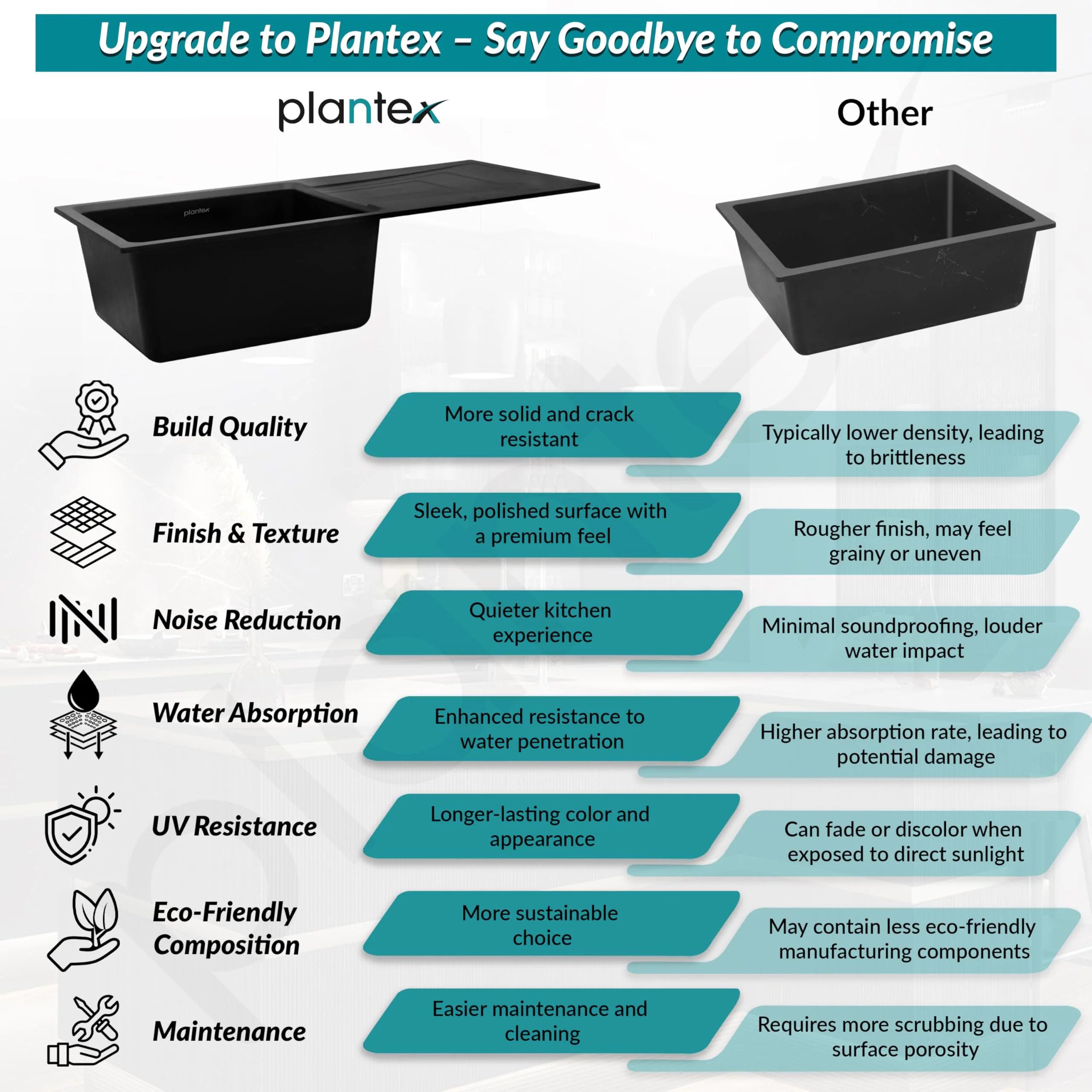 Plantex Sink for Kitchen/Granite Quartz Single Bowl Kitchen Sink With Drain Board/Undermount/Top Mounted (Black-36x18 Inches) - Image 6