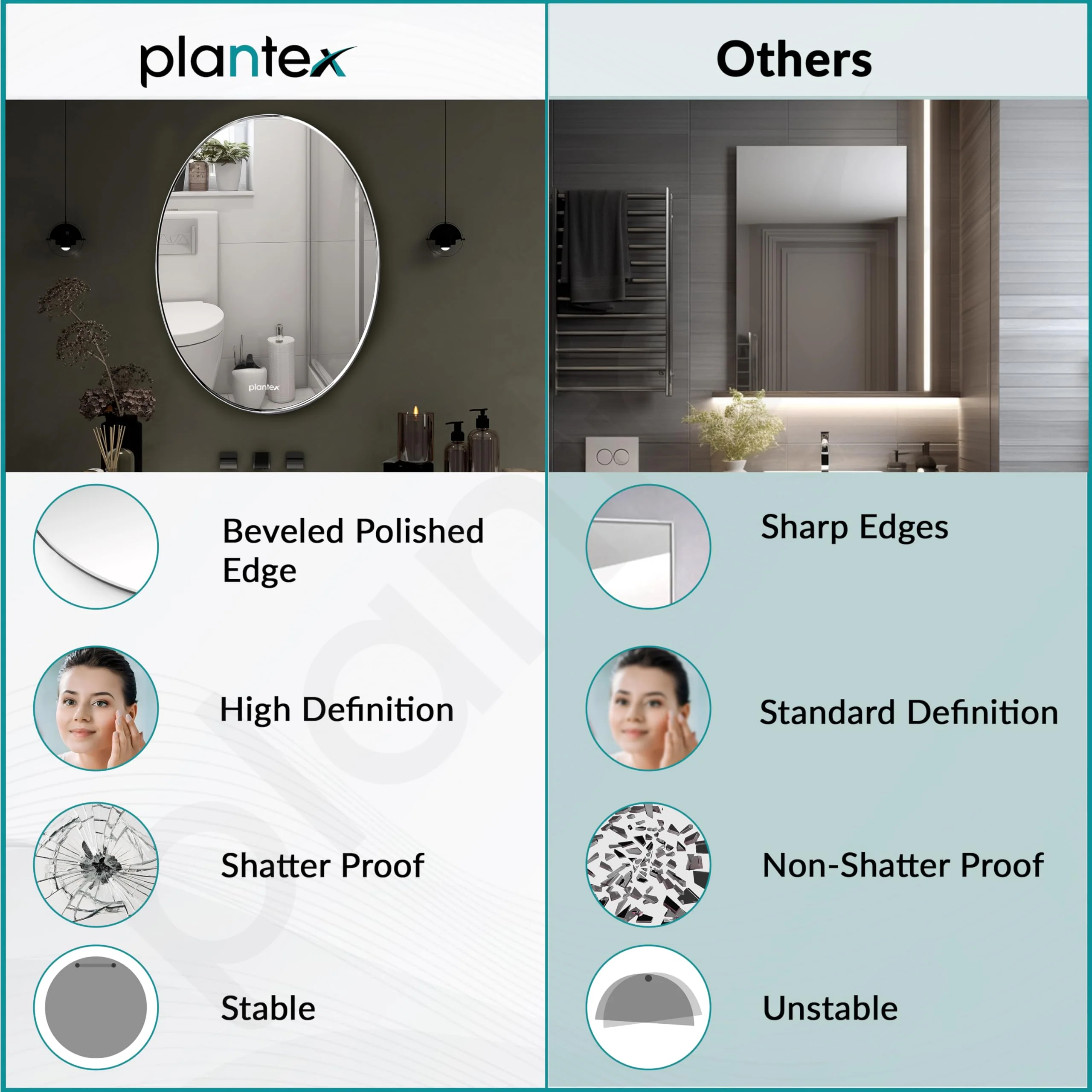Plantex Unframed Unframed Oval Mirror for Wall/Mirror with Beveled Smooth Edges/Mirror for Bathroom/Dressing Room/Living Room/Bedroom/Entryway - (18x12 Inch), White - Image 7